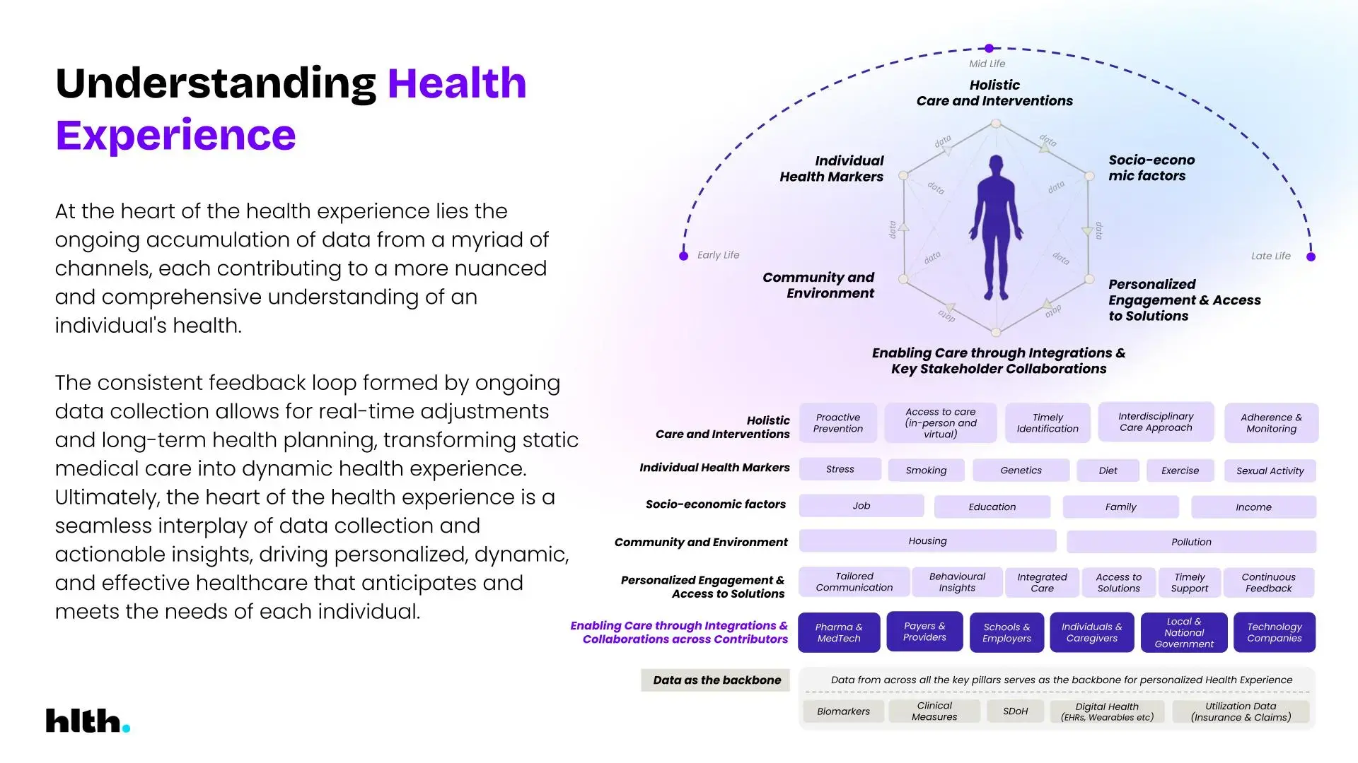 Go to Market Planning
